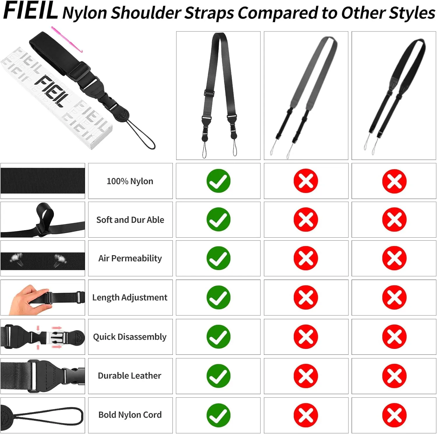 5 Pack Universal Shoulder Strap, Replacement Nylon Neck Lanyard, Comfortable Adjustable Shoulder Strap for iPad, Camera, Crossbody Bag, Binocular, Tablet