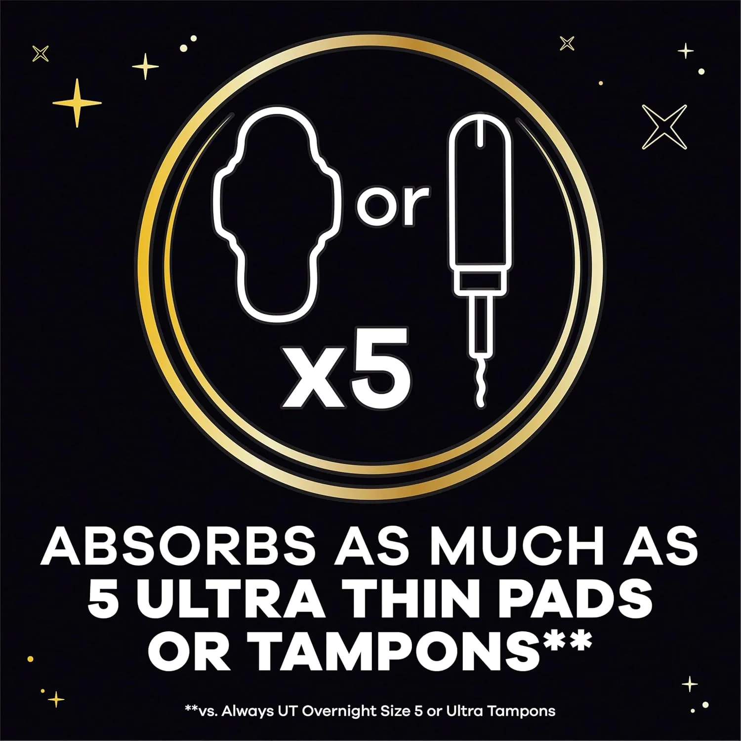 Always ZZZ Overnight Disposable Period Underwear for Women Sz L, 360° Coverage for Worry-Free Nights, 7 Count (Packaging May Vary)
