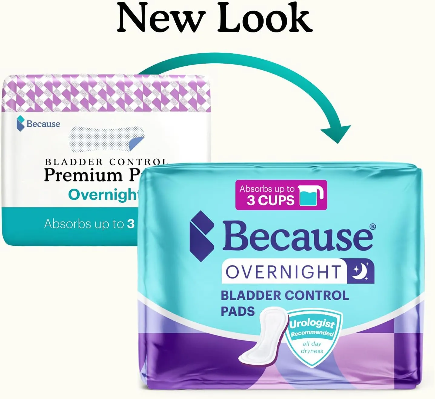 Because Incontinence Pads for Women - Extra Heavy Absorbency, Overnight Postpartum Incontinence Liners, 12hr Nighttime Leak-Free Protection, 20 Count
