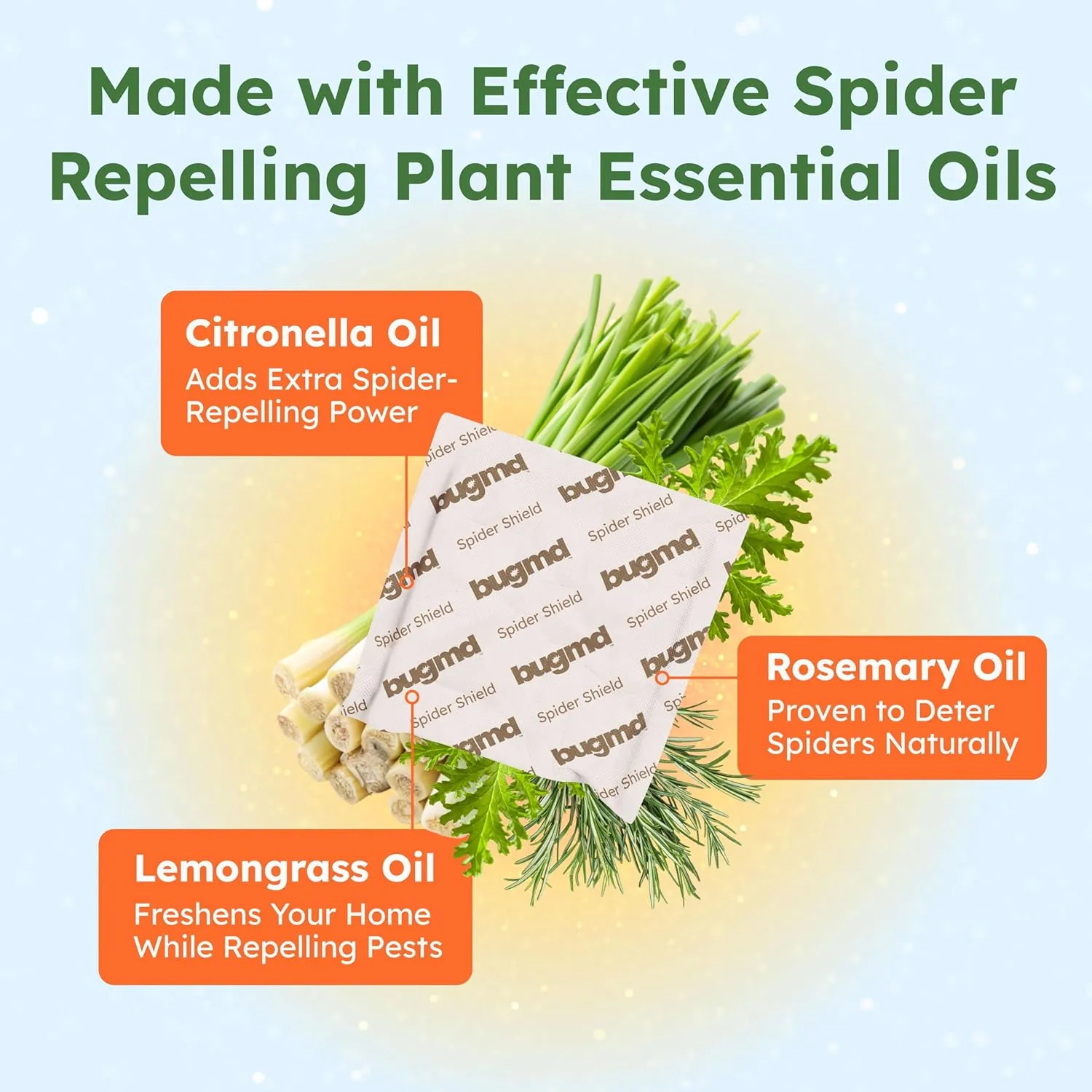 BugMD Spider Shield Repellent Pouches | Plant-Based Indoor & Outdoor Spider Repellent | Safe for Pets & Family | Natural Citronella, Rosemary & Lemongrass Oils | Long-Lasting Spider Protection