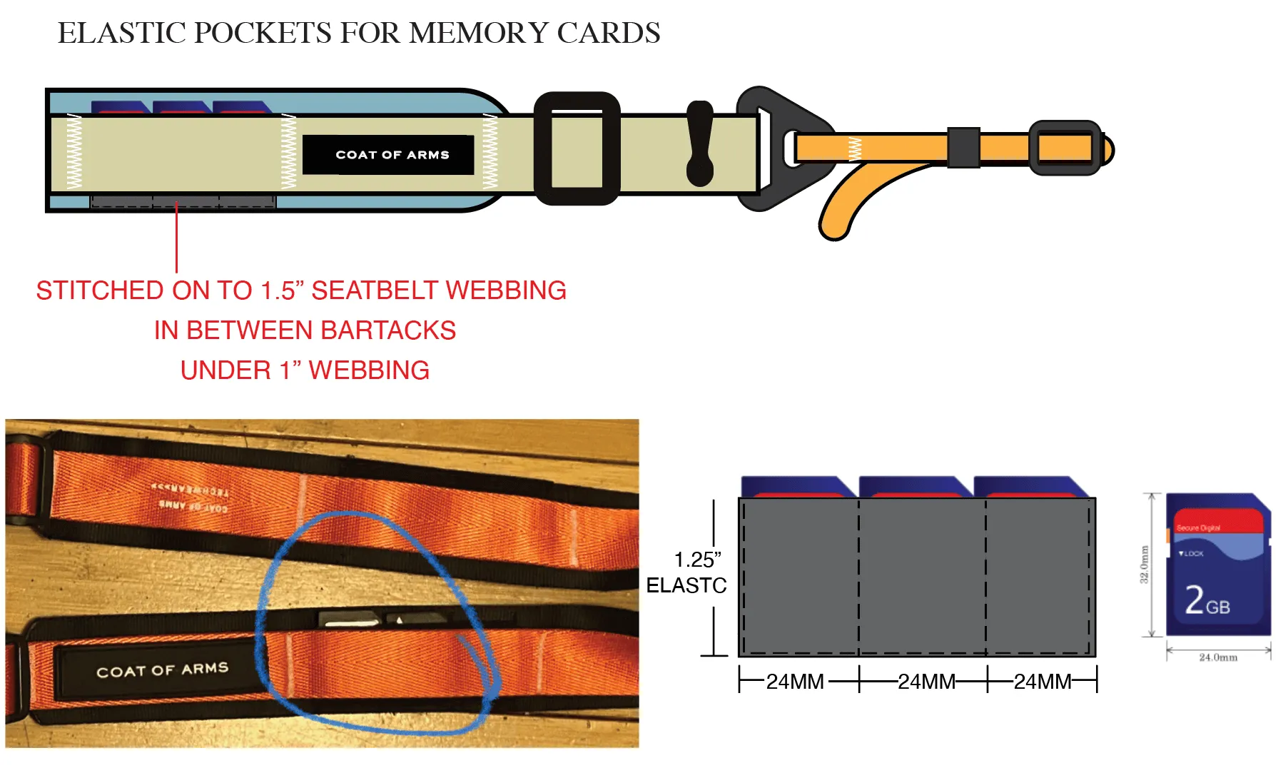 Camera Straps