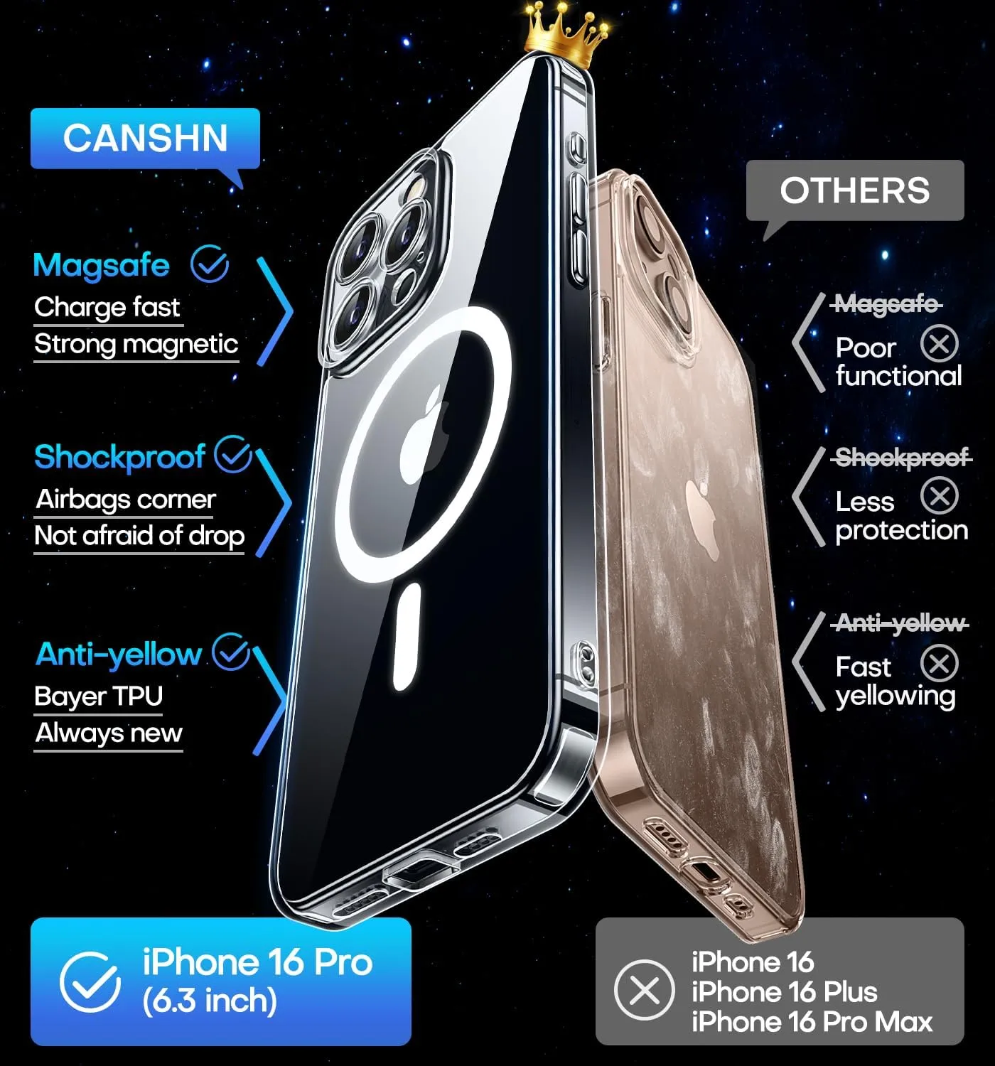CANSHN Magnetic Compatible with iPhone 16 Pro Case Clear, Upgraded [Full Camera Protection] [Compatible with Magsafe] Non-Yellowing Protective Shockproof Bumper Phone Cover 6.3 Inch - Clear