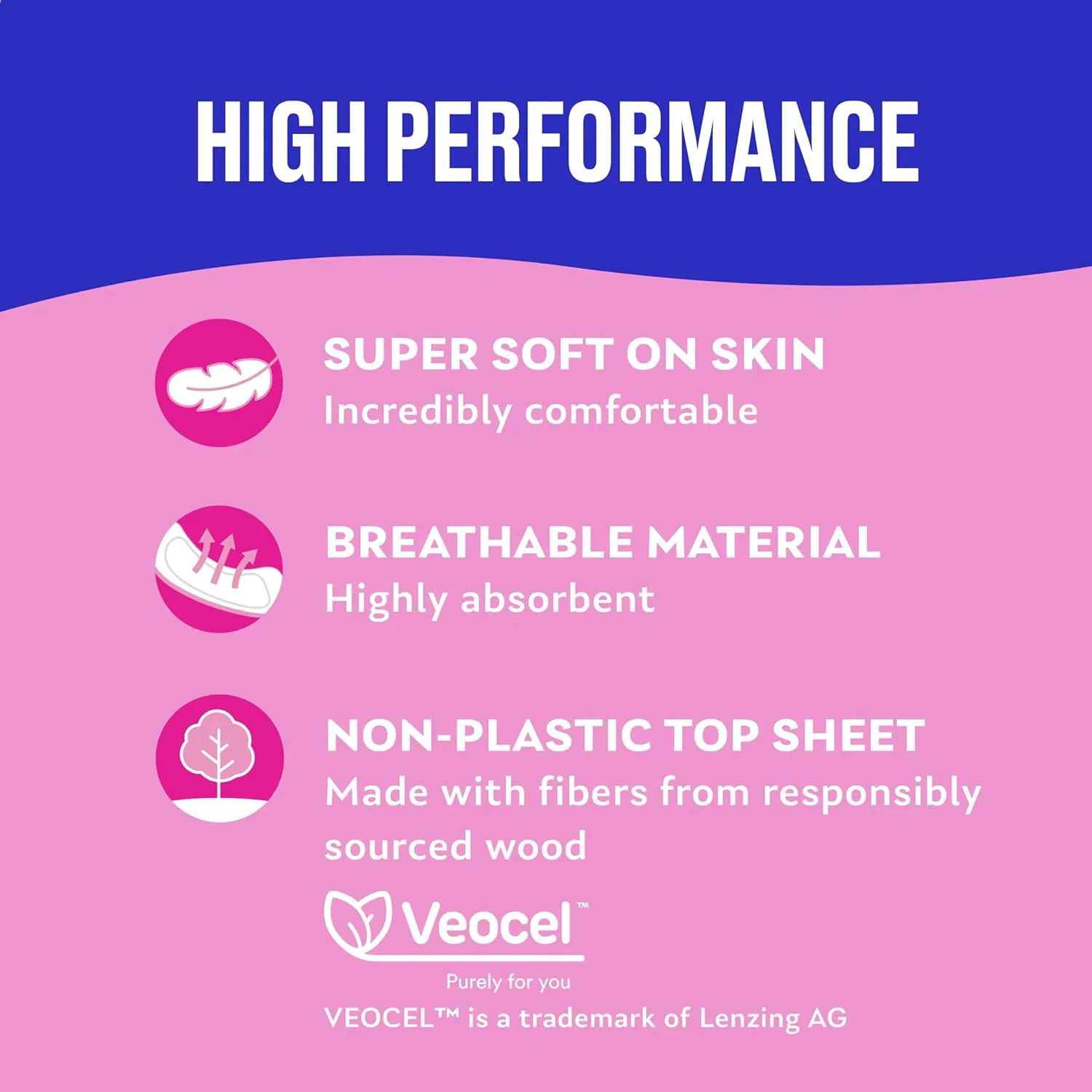 Carefree Maxi Pads for Women, Super/Long Pads with Wings, 28ct | Carefree Pads, Feminine Care, Period Pads & Postpartum Pads | 28ct (Pack of 1)