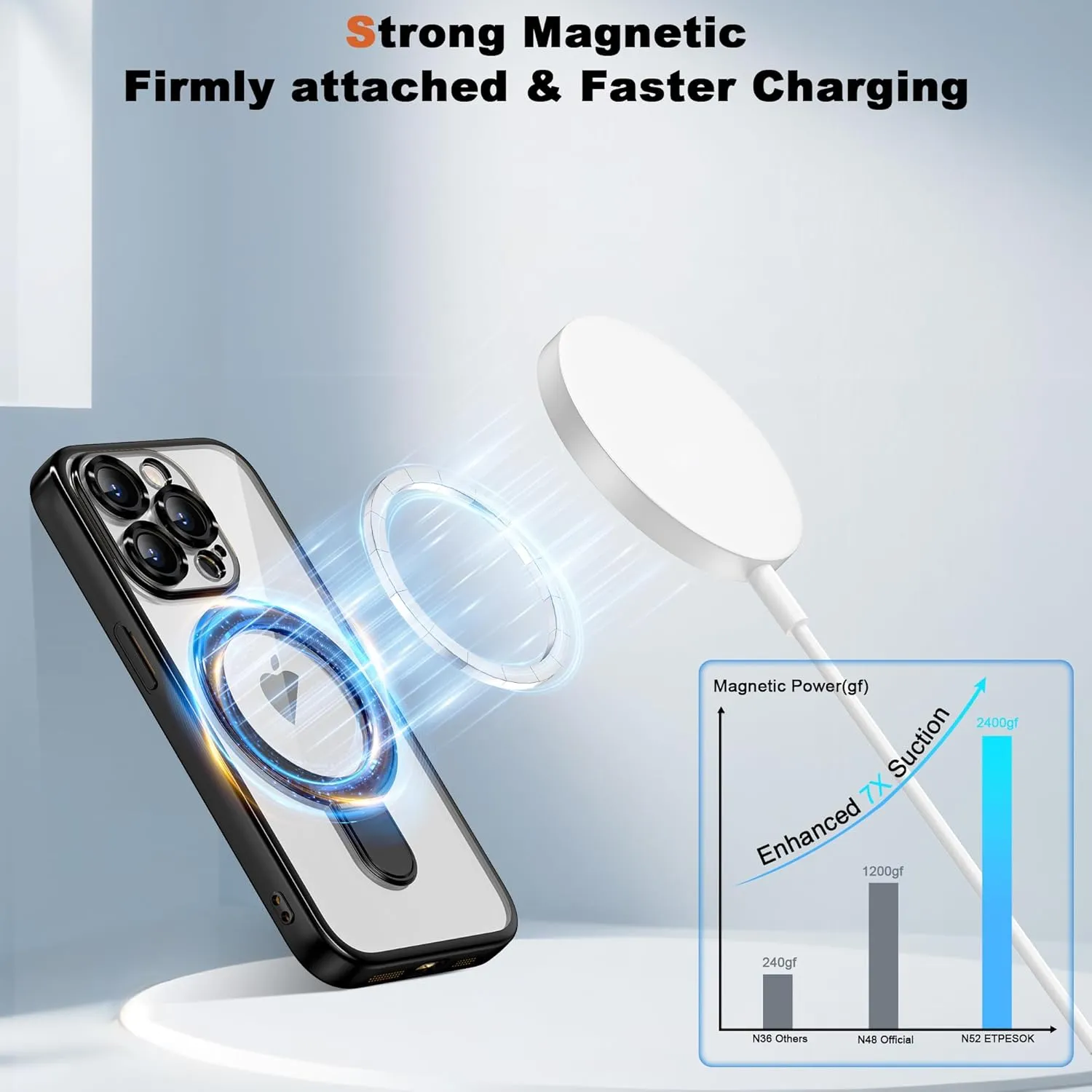 Compatible with iPhone 15 Pro Max Case with Invisible Magnetic Ring Stand [Compatible with Mag-Safe] [Full Camera Lens Protector] Plating Clear Phone Case for iPhone 15 Pro Max 6.7", Black
