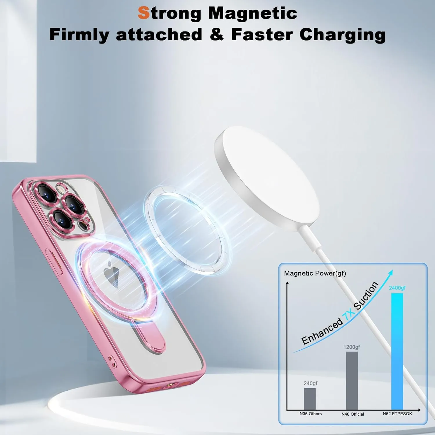 Compatible with iPhone 15 Pro Max Case with Invisible Magnetic Ring Stand [Compatible with Mag-Safe] [Full Camera Lens Protector] Plating Clear Phone Case for iPhone 15 Pro Max 6.7", Pink