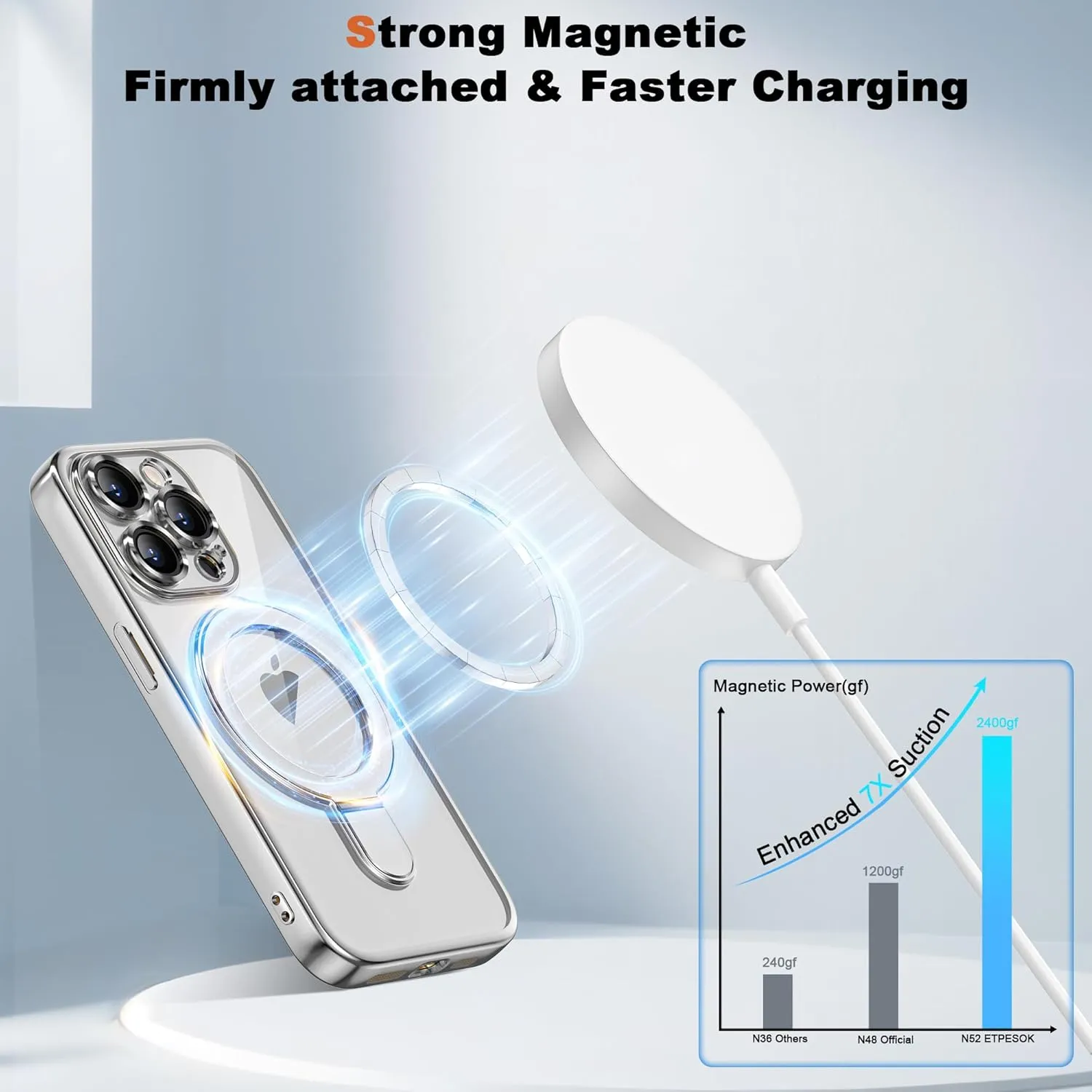 Compatible with iPhone 15 Pro Max Case with Magnetic Ring Stand [Compatible with Mag-Safe] [Full Camera Lens Protector] Plating Clear Phone Case for iPhone 15 Pro Max 6.7", Silver