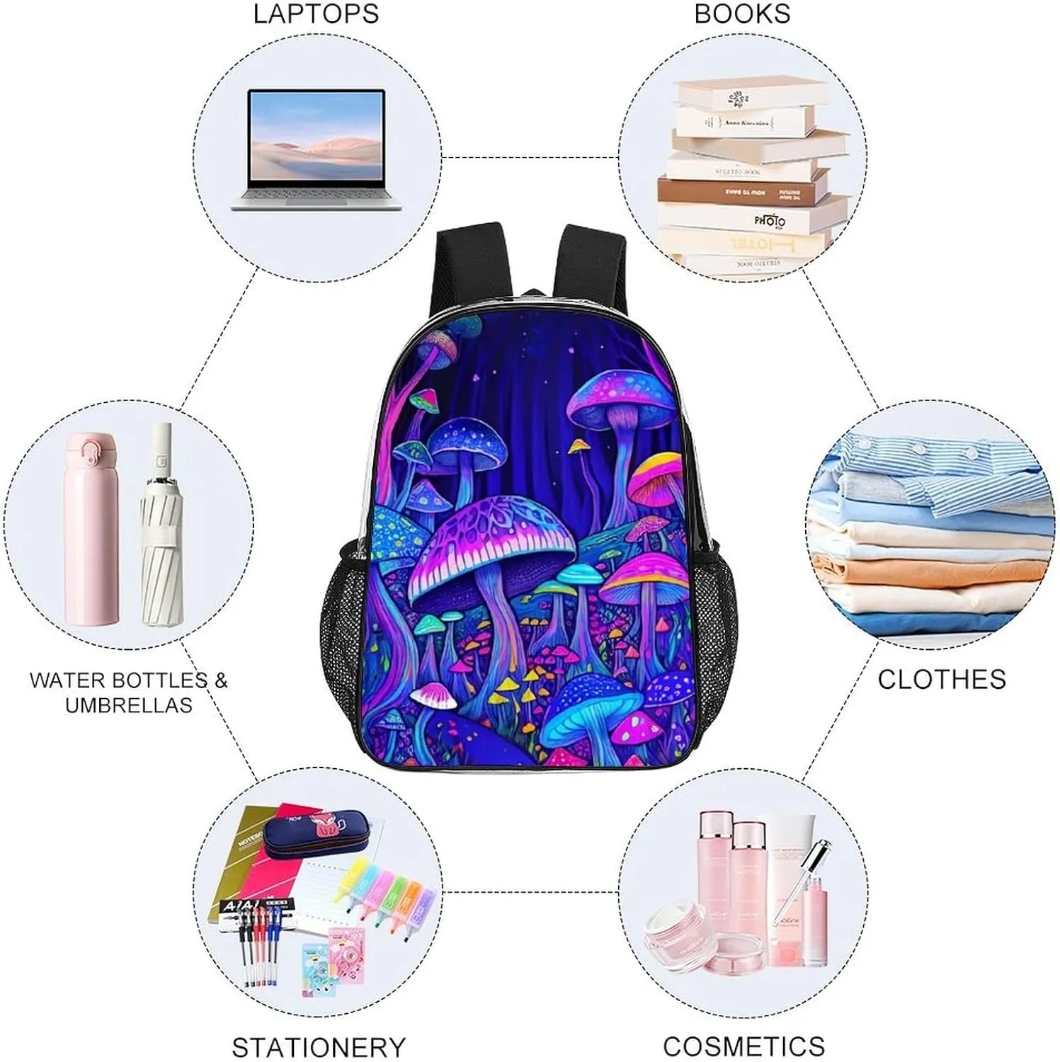 Daypack Anti-Theft Multipurpose Large Capacity Shoulder Bag - Magic Mushrooms Fairytale Mushrooms Scenery Psychedelic Art Travel Hiking & Camping Rucksack Transparent Bag