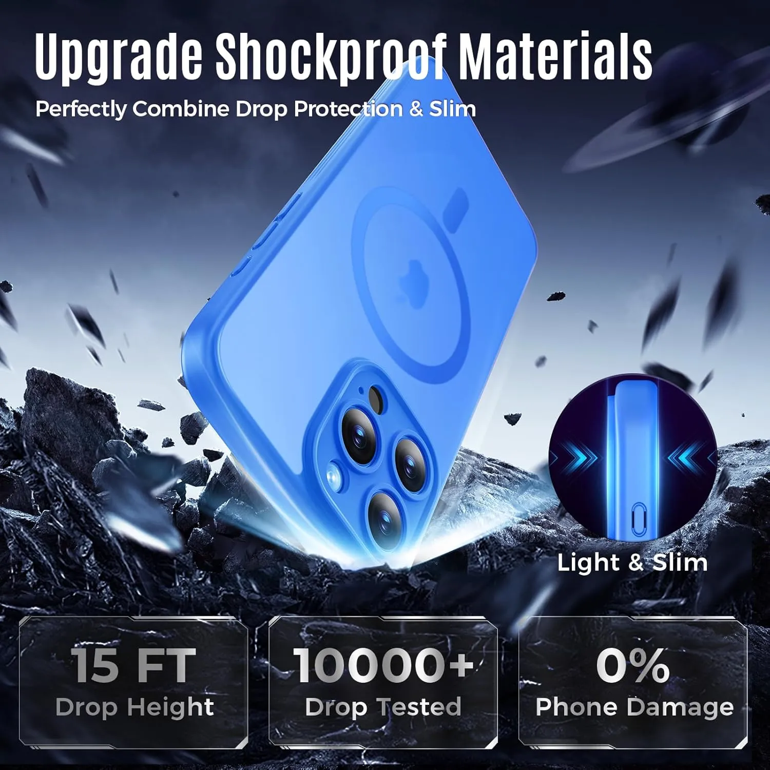 Designed for iPhone 16 Pro Case, Compatible with MagSafe, with Privacy Screen Protectors X2, [Camera Protection] [15FT Military Drop Protection] Shockproof Phone Case, 2024, Blue