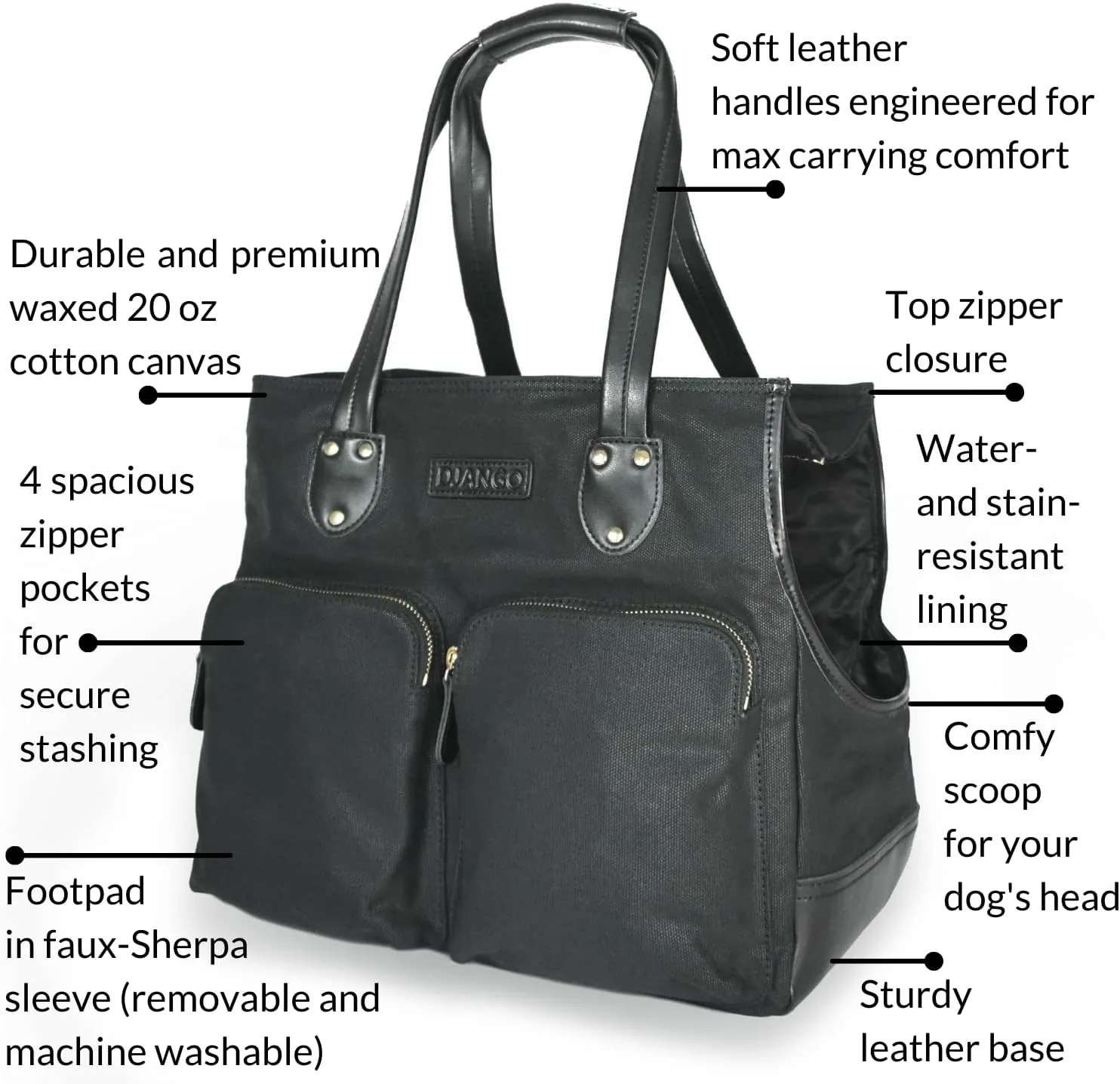 DJANGO Dog Carrier Bag Medium - Waxed Canvas and Leather Soft Dog Travel Carrier - Black Travel Tote Bag for Pets with Harness Safety Tether, Secure Zipper Pockets, and Water-Resistant Lining