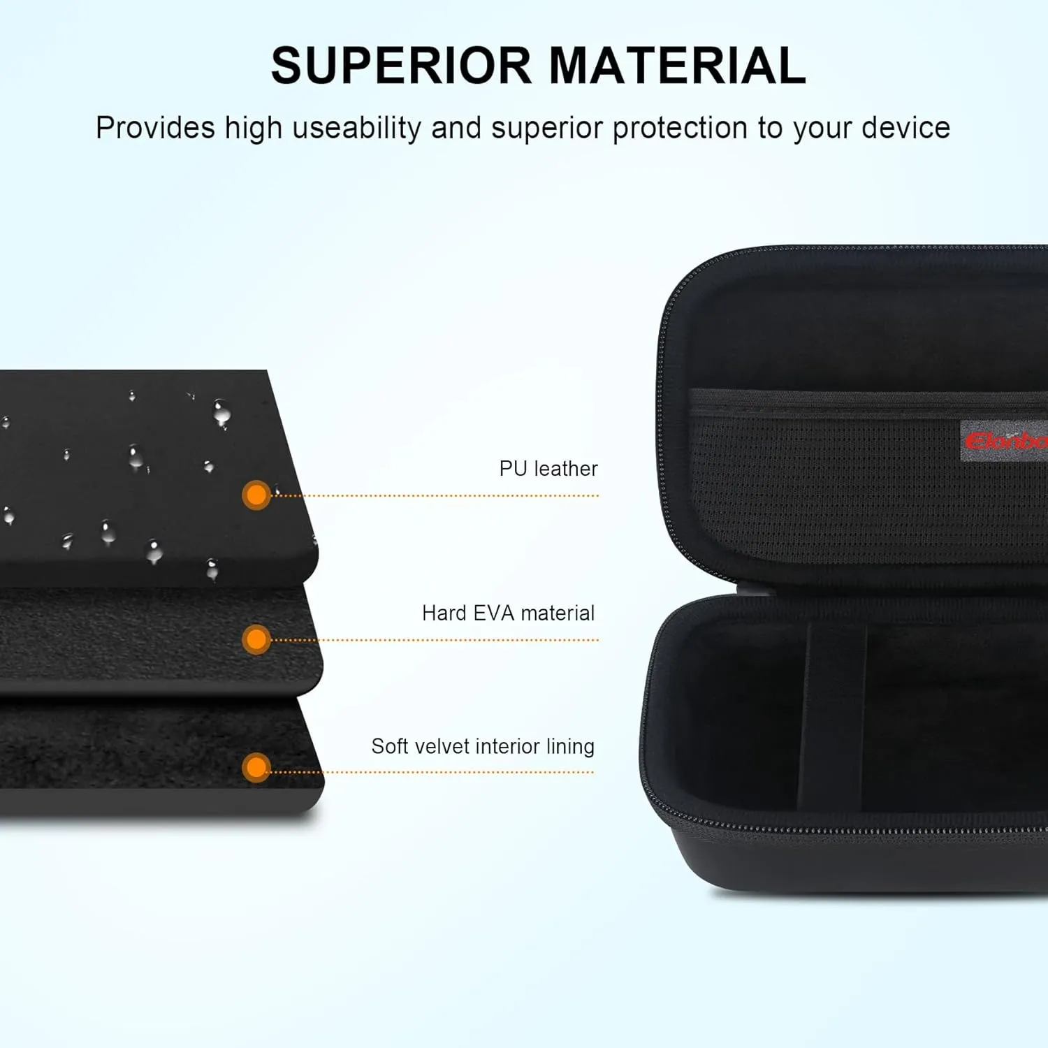 Elonbo Carrying Case for iDPRT Mini Printer, Label Maker Machine Travel Bag, Portable Sticker Thermal Label Printer Storage Holder, Mesh Pocket Fits Printer Paper Label Tape, Black