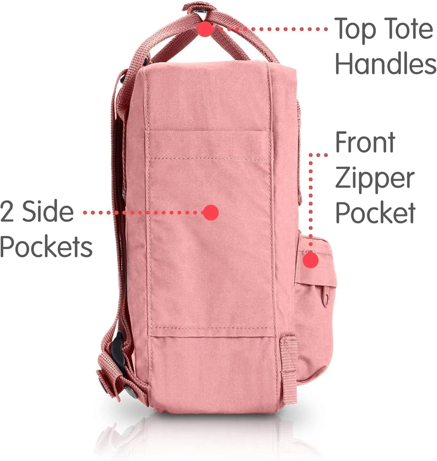Fjallraven Women's Kanken Mini Backpack, Pink, One Size