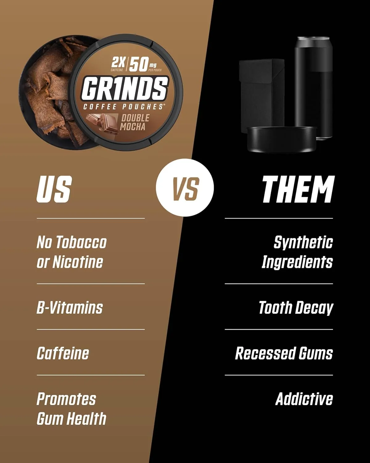 Grinds Coffee Pouches | Top 4 Flavors | Wintergreen, Caramel, Double Mocha, & Vanilla | 1 Pouch eq. 1/4 Cup of Coffee (Top 4 Flavors)