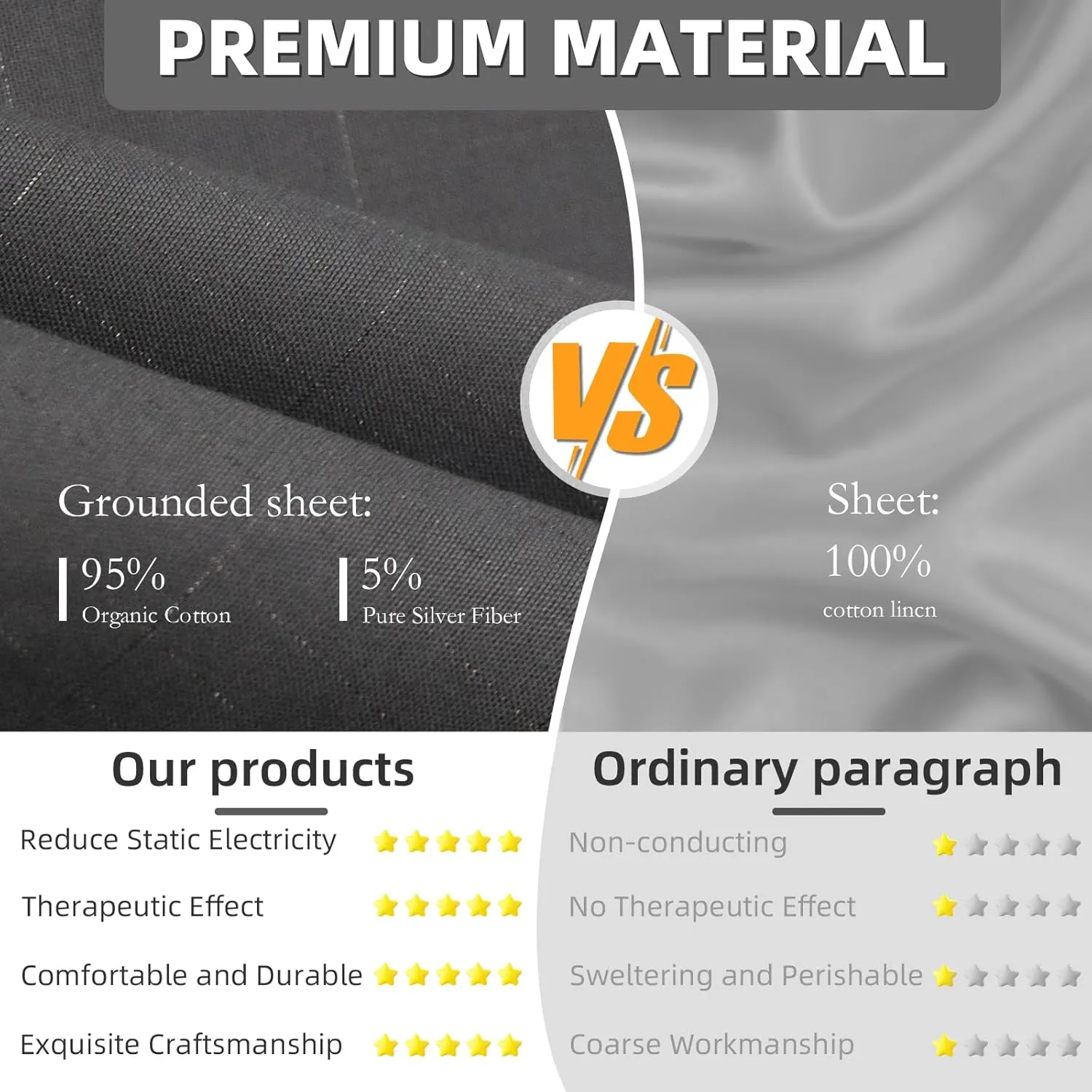 Grounding Sheet, Grounding Sheet with Silver Fiber & Organic Cotton Grounding Sheet for Bed with Grounding Cord Improve Sleep Help with Anxiety (35x90 Inch Gray