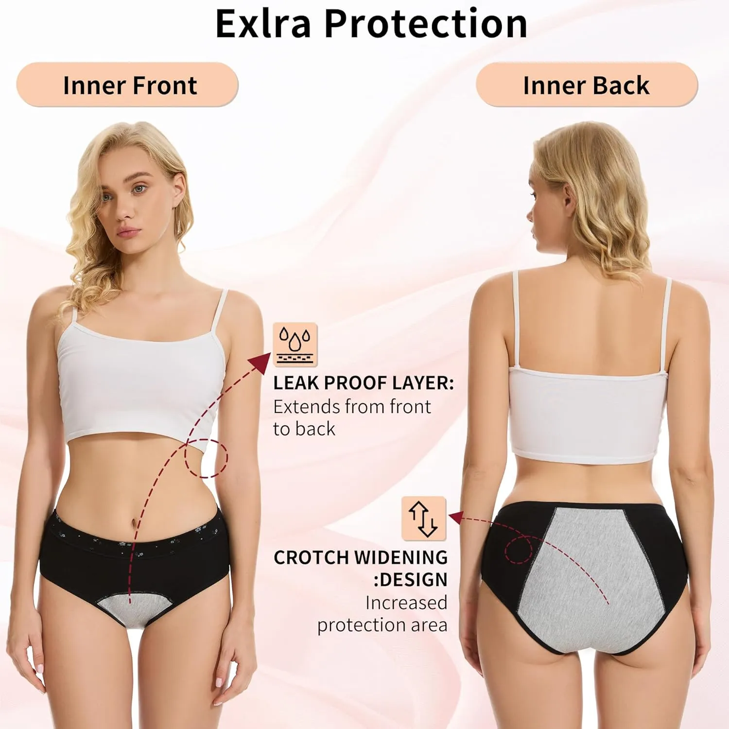 HATSURE Period Underwear for Women Leak Proof Cotton Overnight Menstrual Panties Briefs (Multipack)