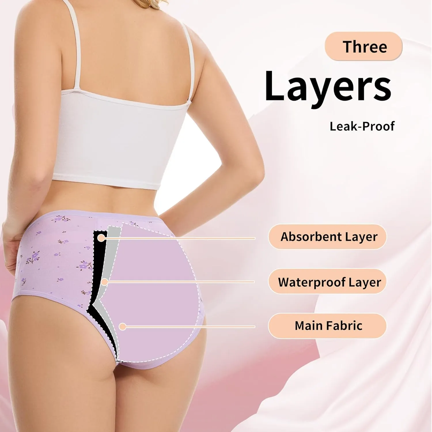 HATSURE Period Underwear for Women Leak Proof Cotton Overnight Menstrual Panties Briefs (Multipack)