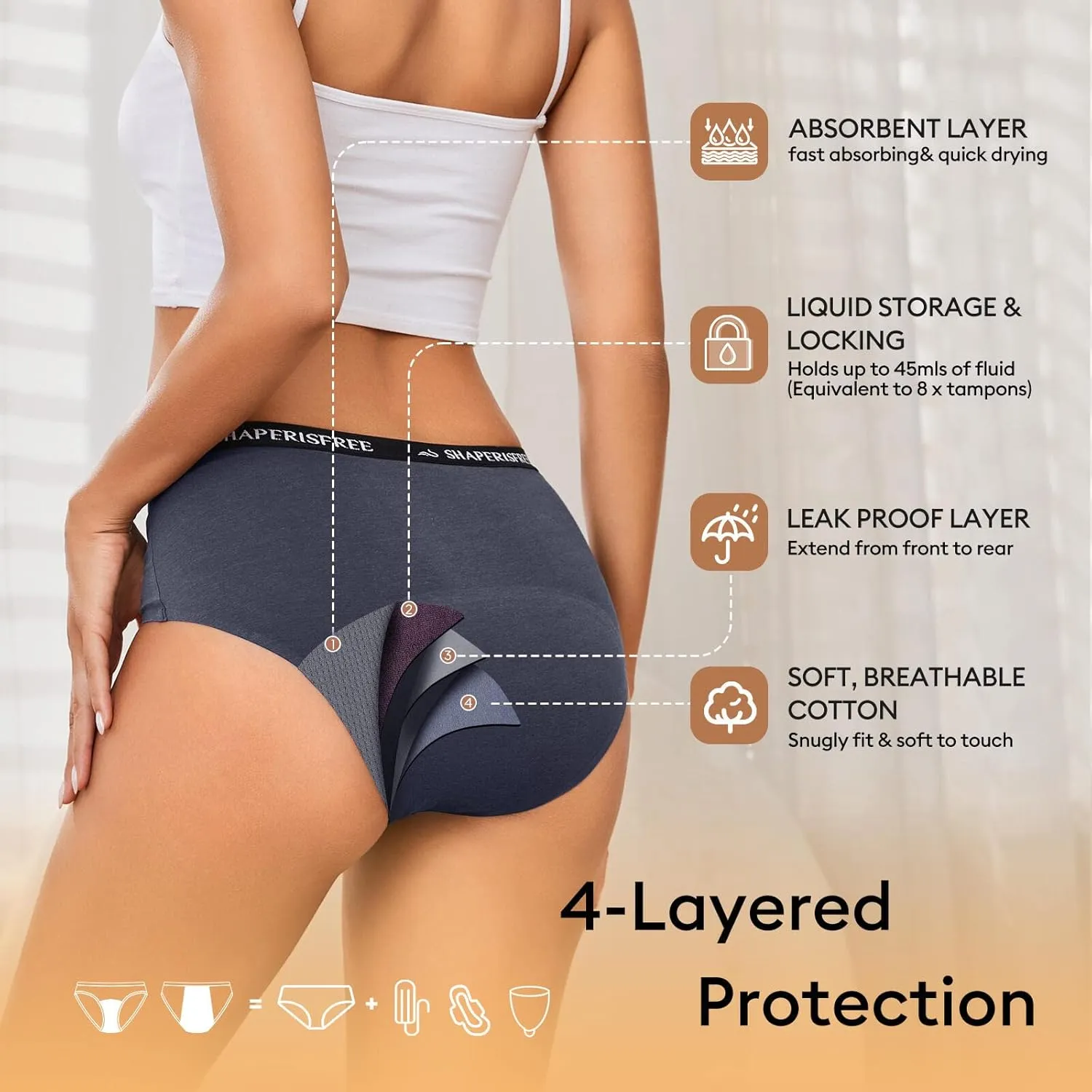 Incontinence Underwear for Women, No-Side-leaks Leakproof 2.0 Period Underwear Heavy Flow Absorbent Panties