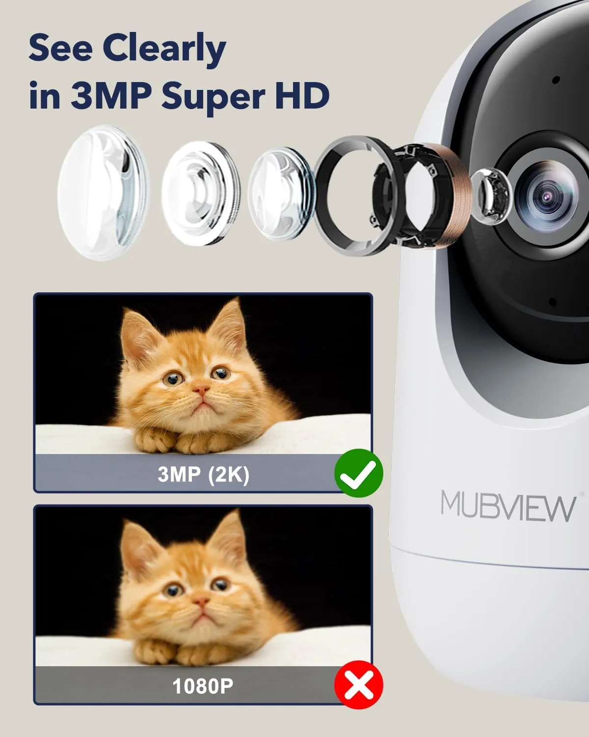 Indoor Security Camera 2K, Pet Camera with Phone App, WiFi Cameras for Home Security Camera for Dog/ Baby Monitor/Elder Pan Tilt, 2.4G, 24/7, 2-Way Talk, Human Detection, Motion Tracking, Cloud