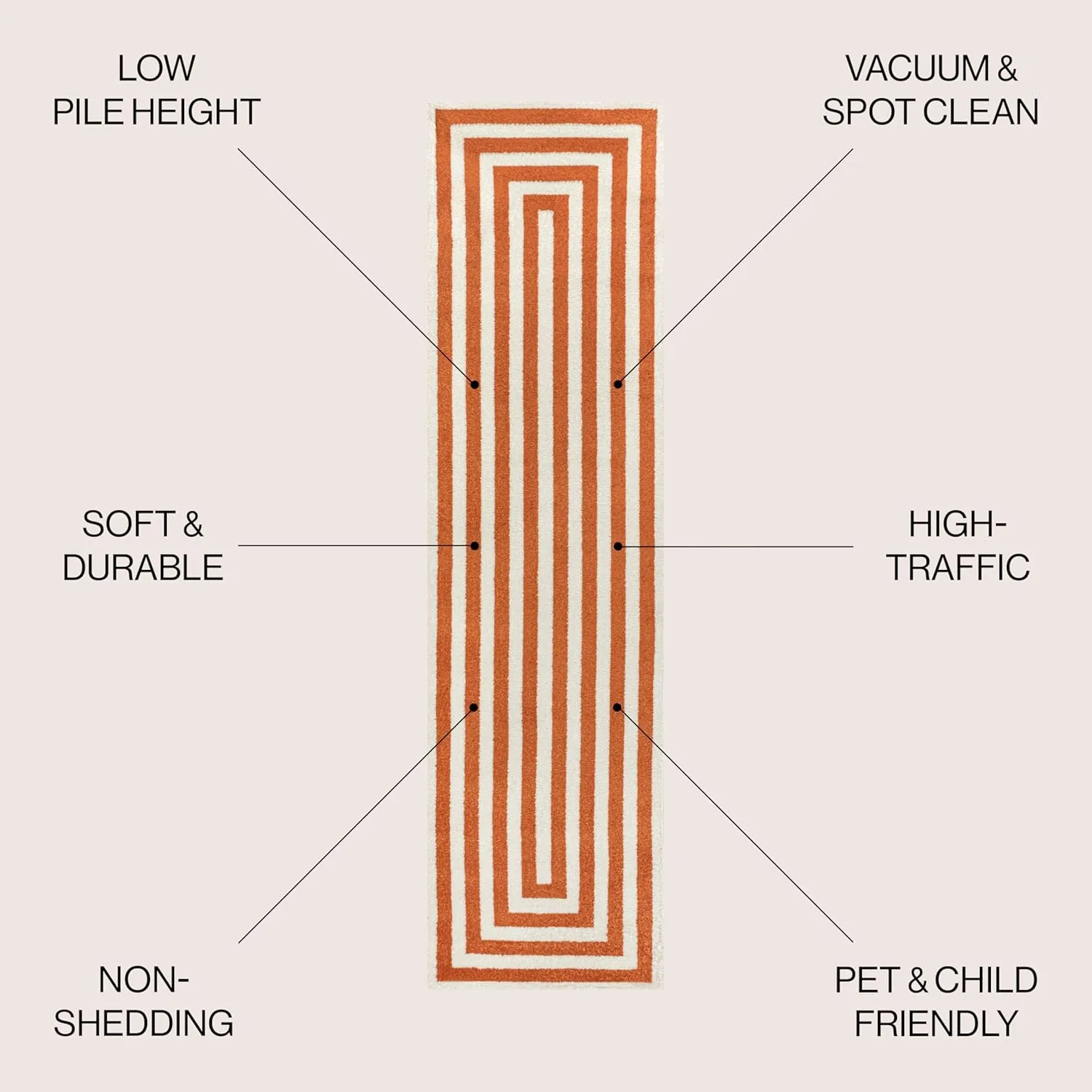 JONATHAN Y MOH211B-28 Bandol Modern Classic Mitre Stripe Terracotta/Ivory 2 ft. x 8 ft. Runner Rug, Pet Friendly, Non Shedding, Stain Resistant, Easy-Cleaning for Home, Bedroom, Living Room, Kitchen
