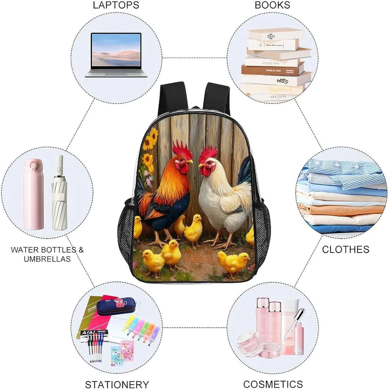 Lightweight Daypack Backpack for Trekking Work Running - Big Capacity Multipurpose Transparent Bookbag, Garden Flowers Chicken Rooster Sunflowers Painting Business Computer Bag