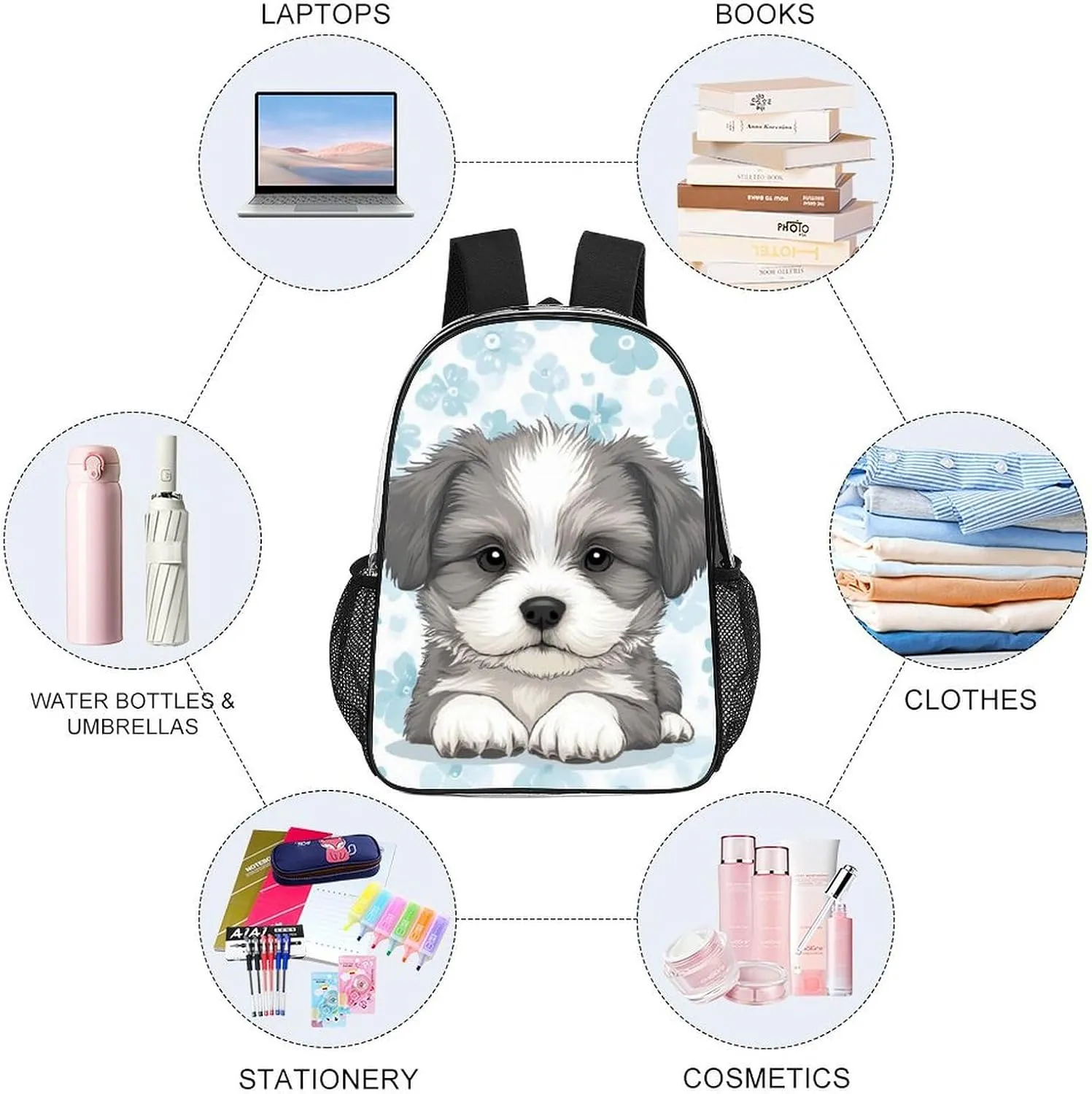 Lightweight Daypack Bookbag for Trekking Business Walking Cycling - Big Capacity Transparent Multipurpose Carry On Bag, Cute Schnauzer Dog Business Computer Bag