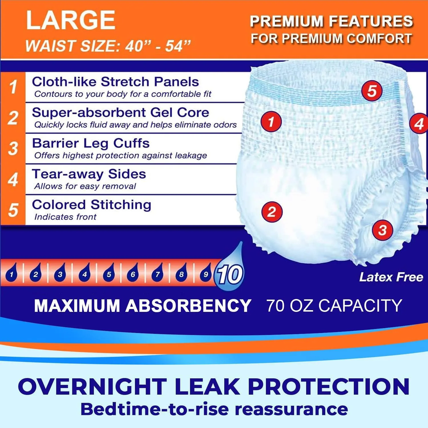 LivDry Adult Diapers Large Incontinence Underwear, Overnight, Leak Protection, 16-Pack