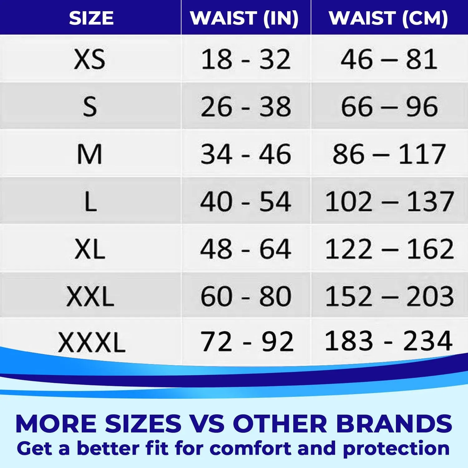 LivDry Adult XS Incontinence Underwear, Overnight Comfort Absorbency, Leak Protection, X-Small, 22-Pack
