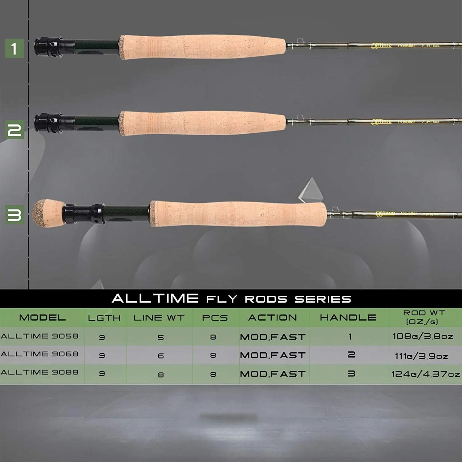 M MAXIMUMCATCH Maxcatch Alltime Travel Fishing Rod-Ultra Compact for Backpacking 8-Piece 9ft with Rod Tube (Size: 5/6/8wt)
