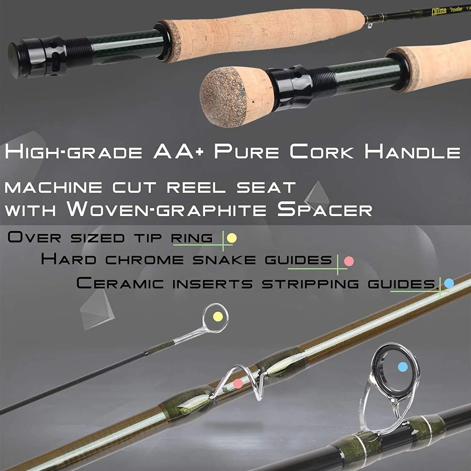 M MAXIMUMCATCH Maxcatch Alltime Travel Fishing Rod-Ultra Compact for Backpacking 8-Piece 9ft with Rod Tube (Size: 5/6/8wt)