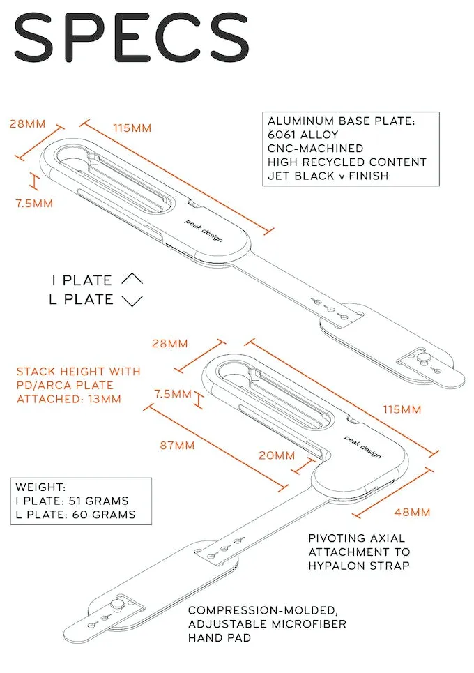 Micro Clutch I-Plate