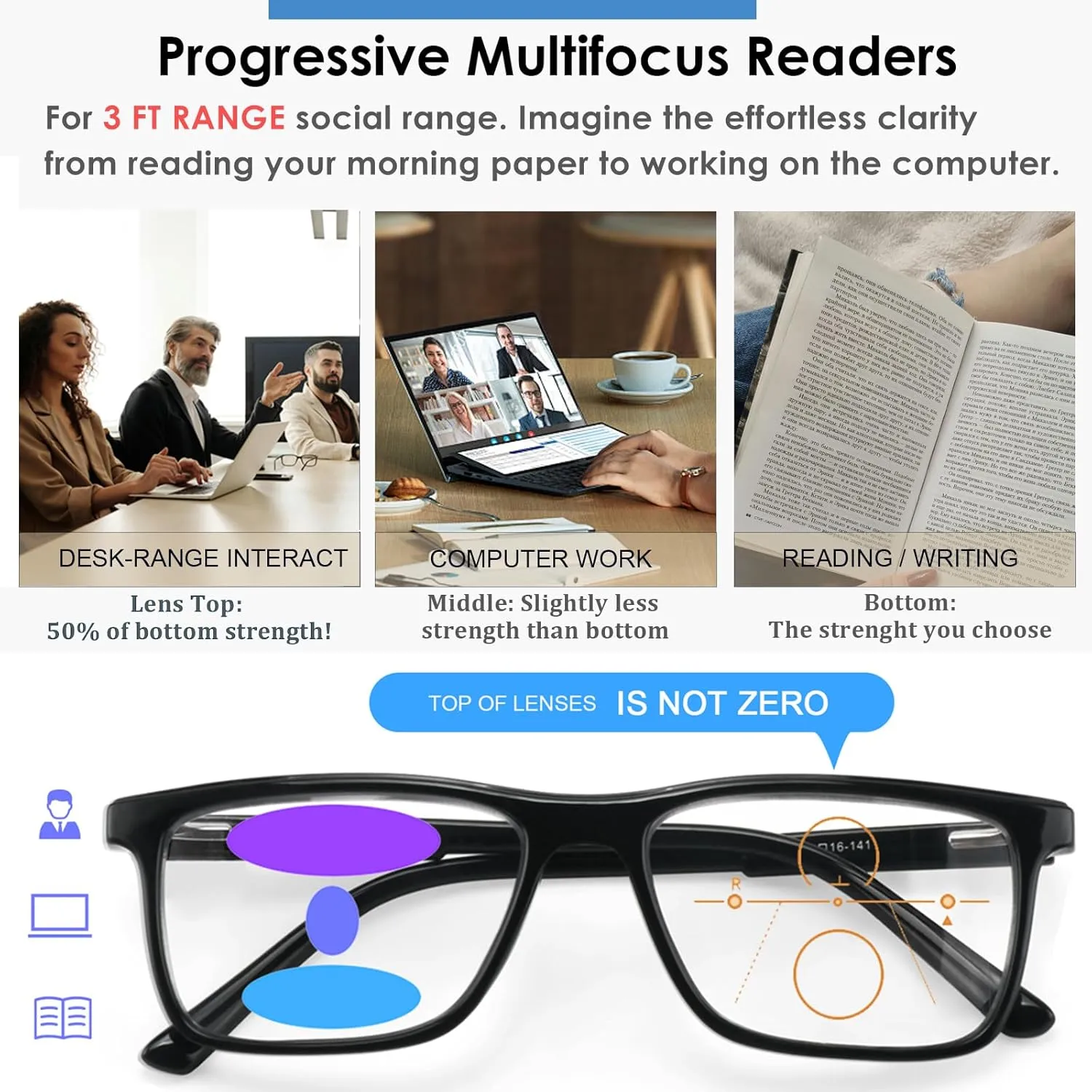 Missfive 2 Pack Multifocus Progressive Reading Glasses - Blue Light Blocking Anti UV/Eye Strain, Durable Metal Spring Hinge Multifocal Readers, Stylish Eyewear for Near Workspace,1.5x