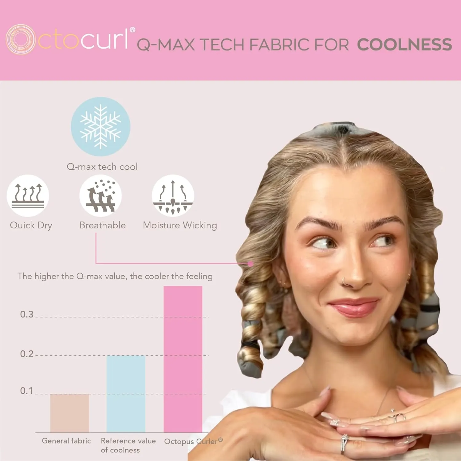 Octocurl Heatless Hair Curler - No Headband Octopus Curler - Overnight Curls for Medium Length Hair (QMax - Mauve)