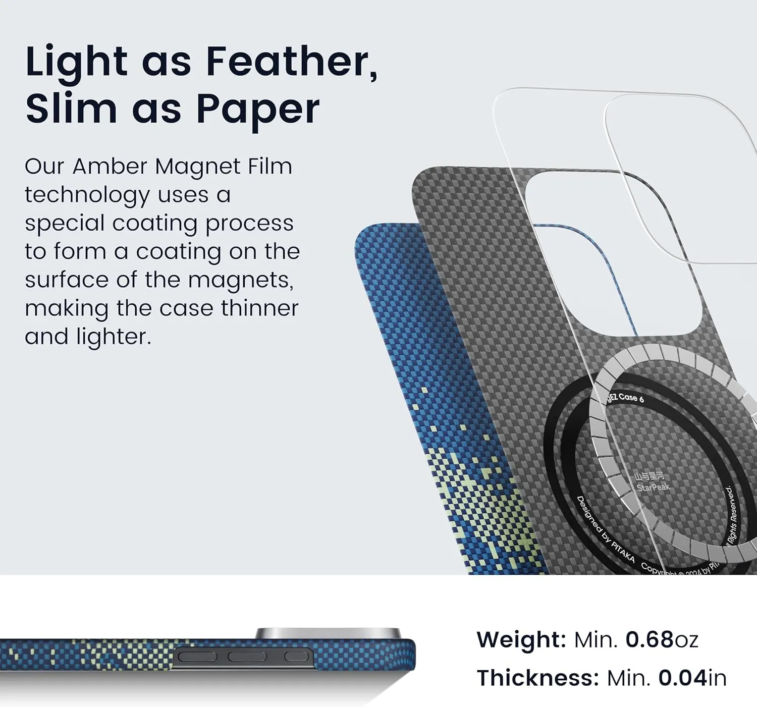 Pitaka iPhone 16 Pro Case - Compatible with MagSafe, Thin & Light, 1500D Aramid Fiber Woven - Tactile Woven Case-Milky Way Galaxy