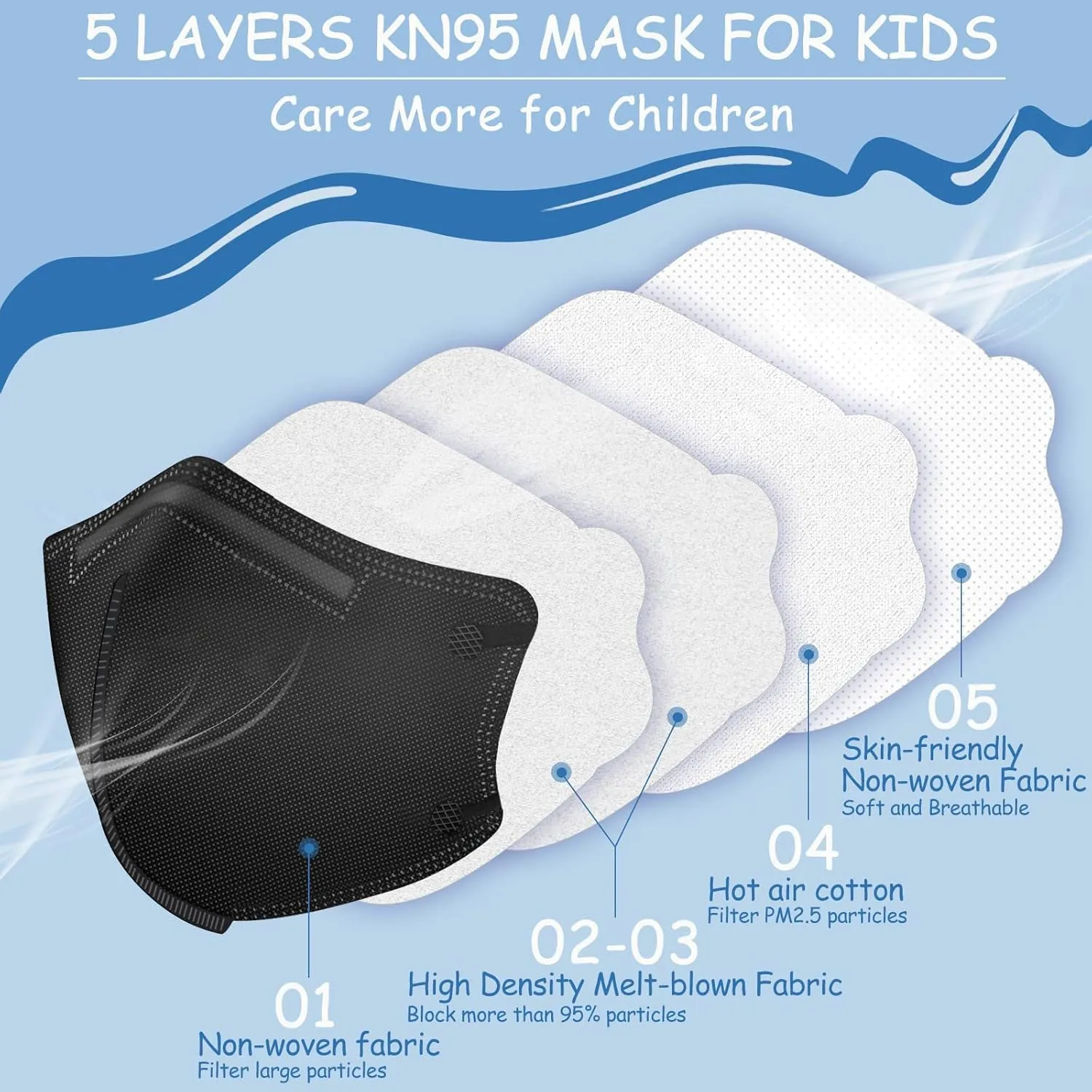 RANTO Kids Masks, 50pcs 5 Ply Mask for Children with Adjustable Earloop, Multicolor Print Mask with Soft Sponge Nose Bridge