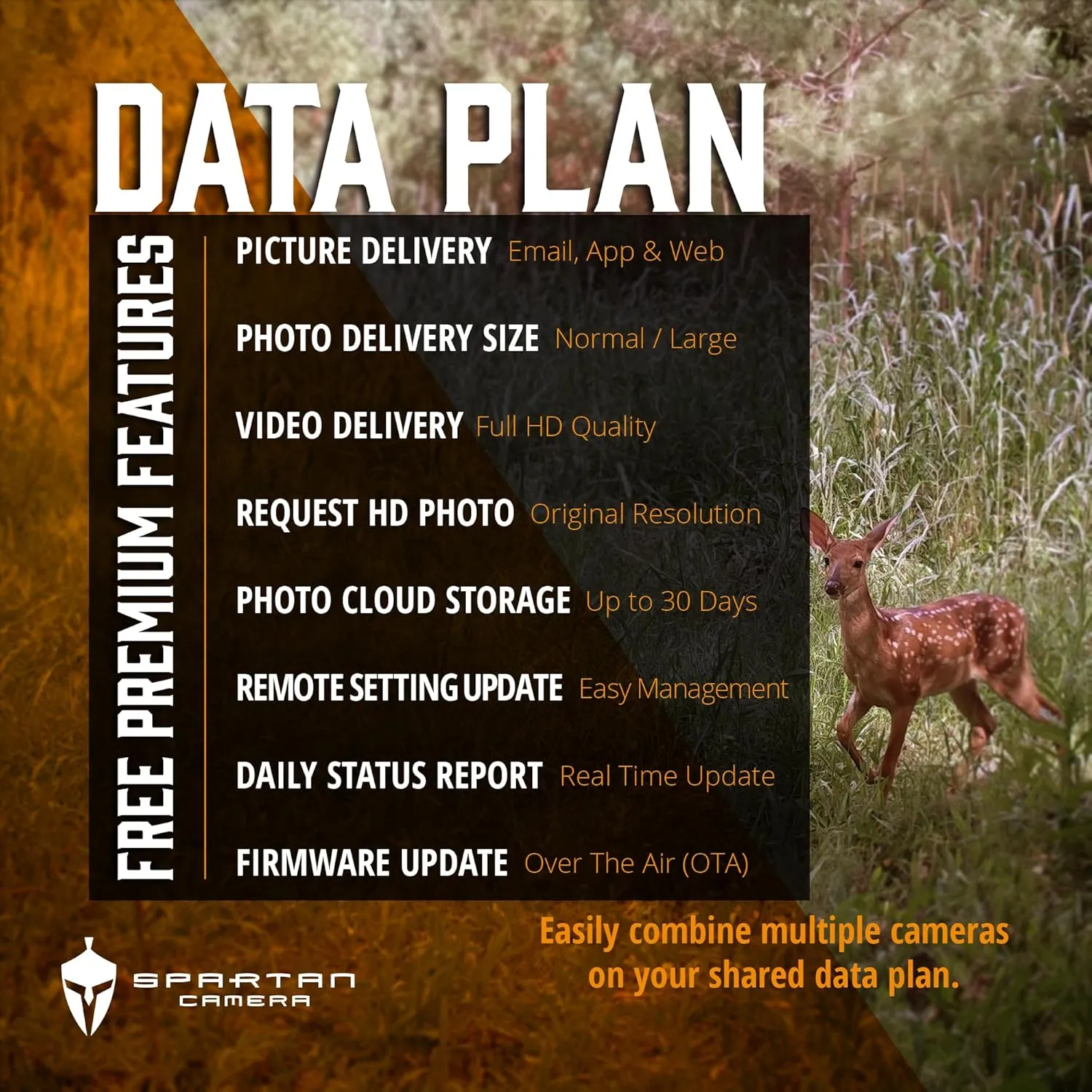 Spartan Camera 2025 Upgrade 2 Pack GoCam2 Cellular APP Control Trail Camera, 4G LTE, 1080P Video, FHD Photos, No Glow, Night Vision, Motion Activated, IP65 Water Resistant(Spartan Areus,Multi-carrier)