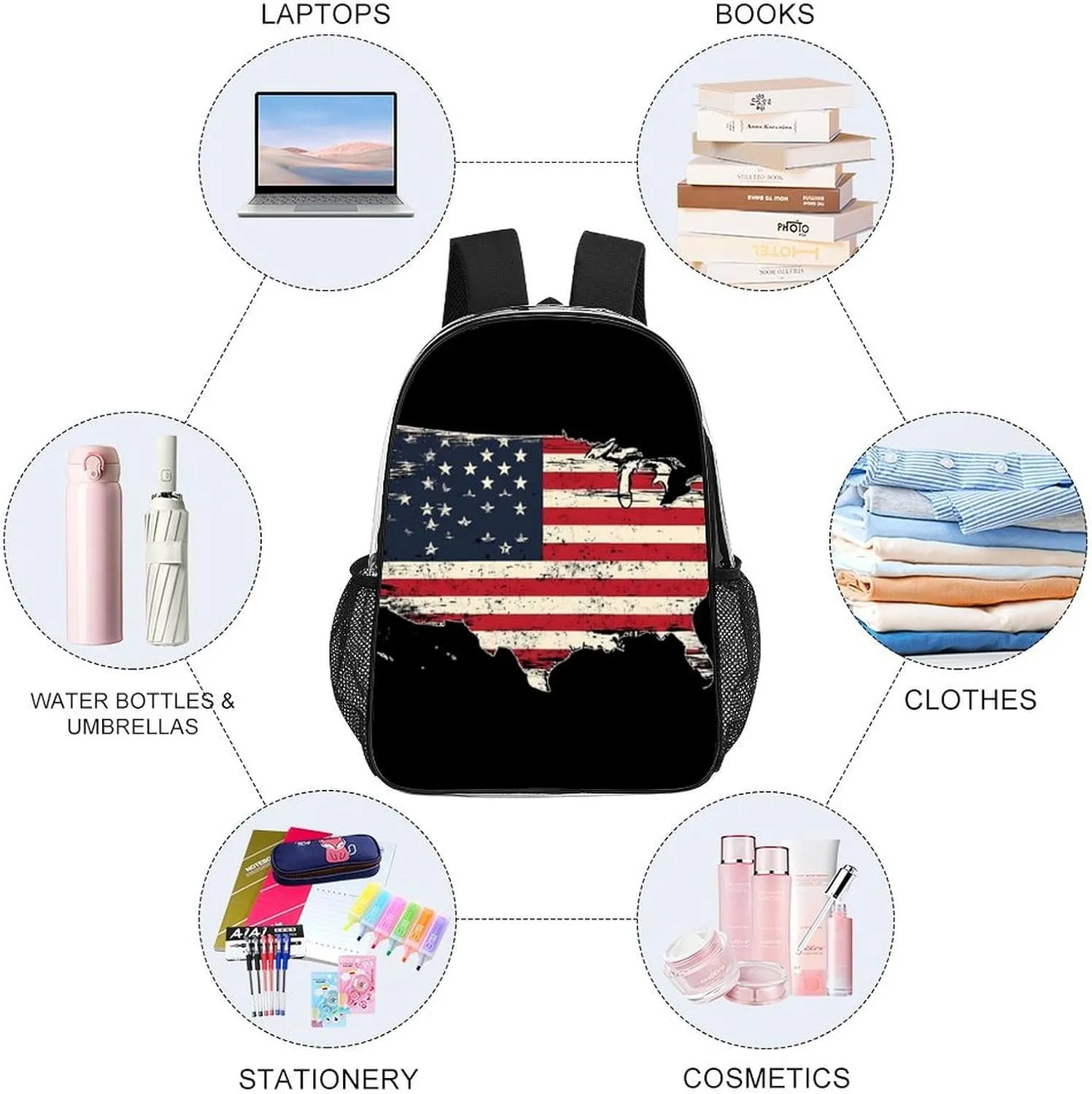 Supdreamc Lightweight Daypack for Camping Business Walking Cycling - Large Capacity Transparent Multipurpose Bookbag, American Flag Patriotic Usa Map Gym Outdoor Hiking Backpack