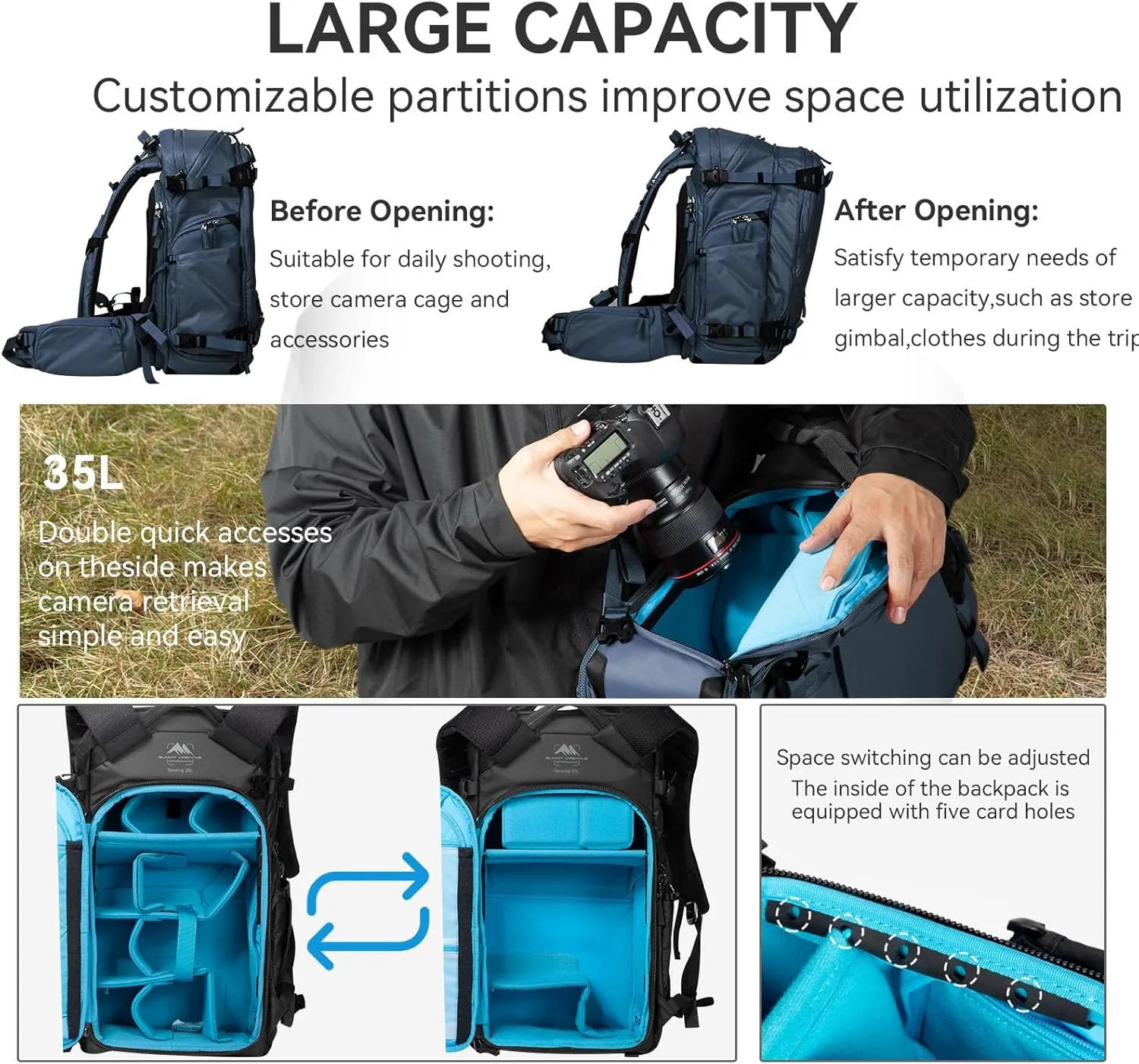 Tenzing 25L Camera Backpack with Rain Cover for Photographers 14 inch Laptop Compartment Waterproof Large Camera Bag for Drone,Cameras, Batteries, Lenses,Tripod(Blue)