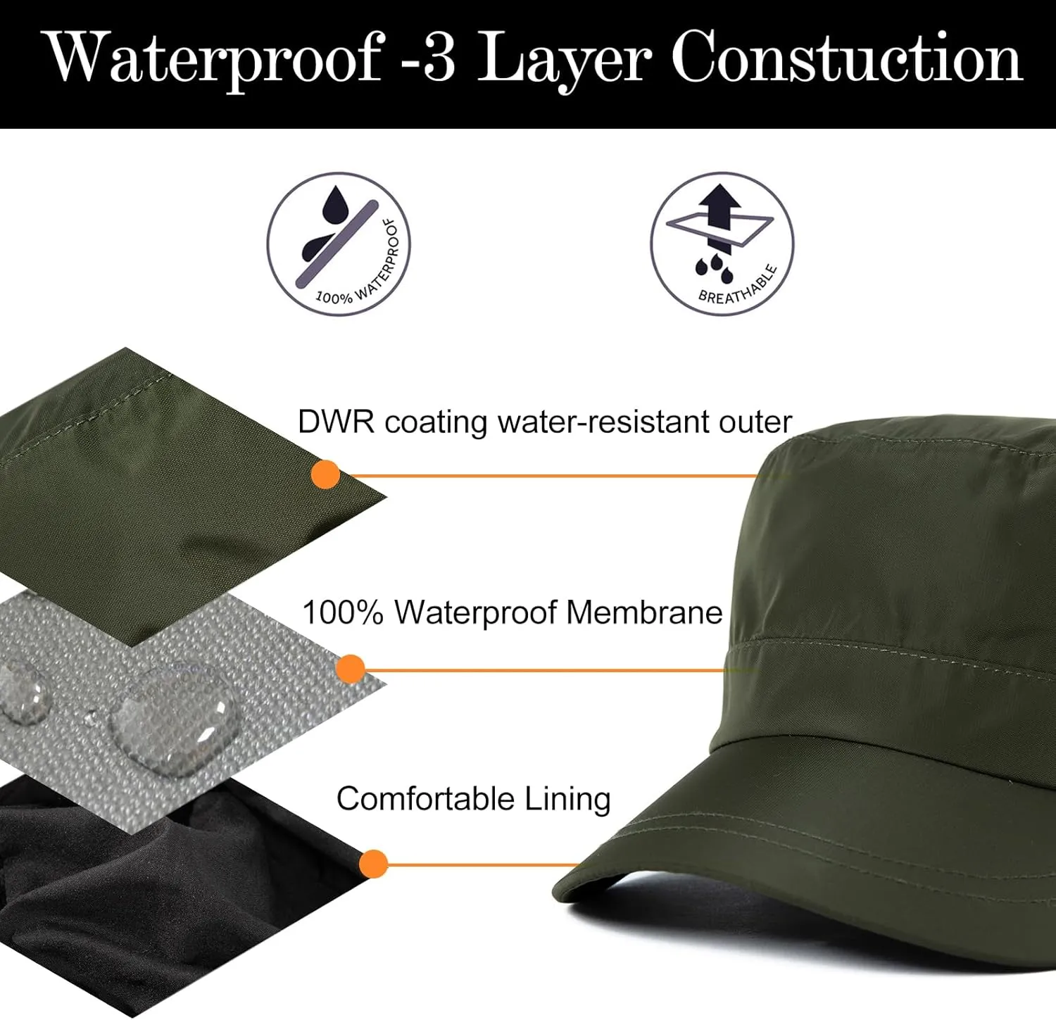 TOP-EX XXL/XL/L Waterproof & UV50  Adjustable Army Cap 58-65CM
