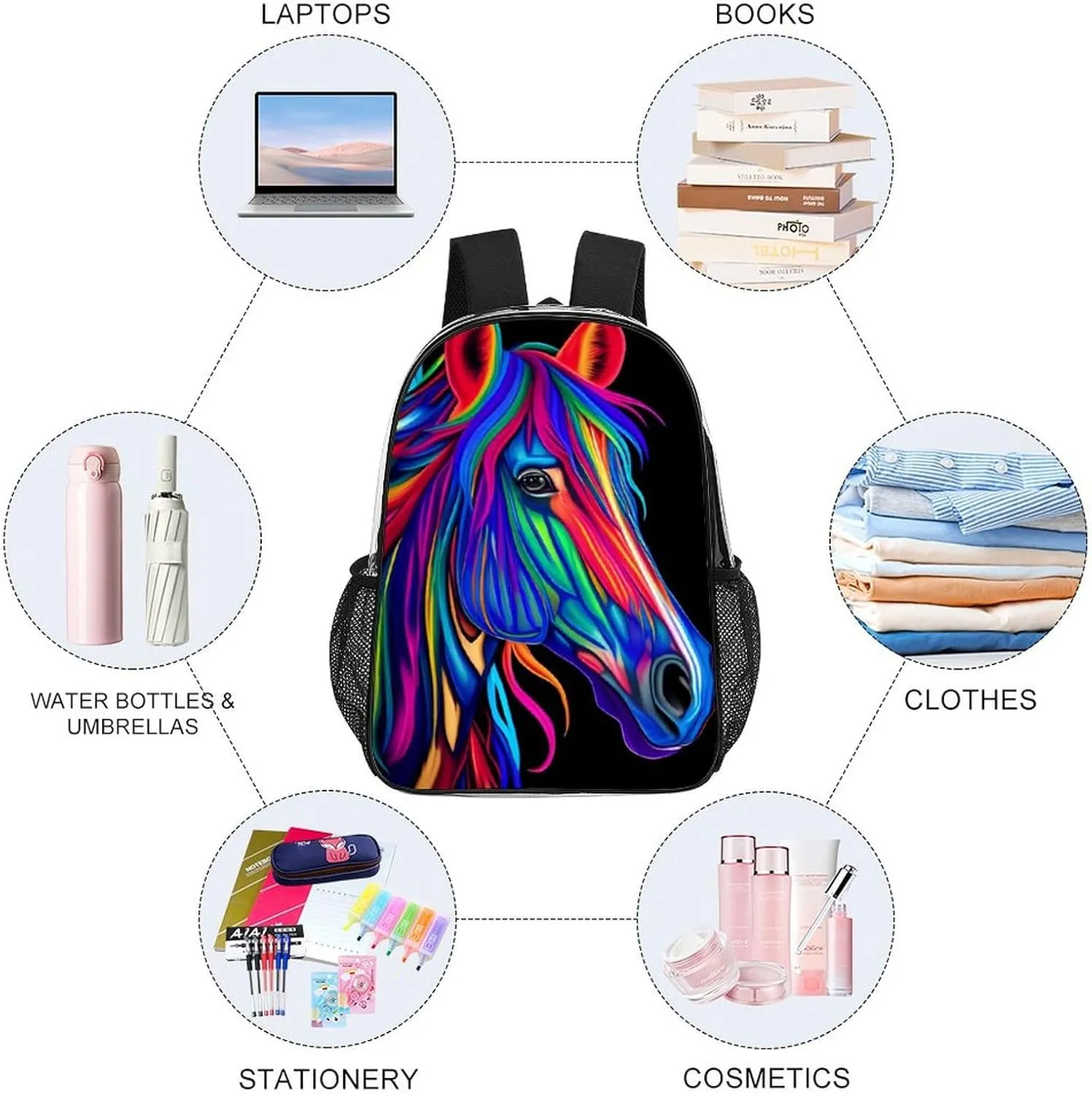 Transparent Daypack Bookbag for Gym Business Bicycle - Large Capacity Multipurpose Anti-Theft Carry On Bag, Rainbow Wild Horse Head Art Travel Hiking Daypack