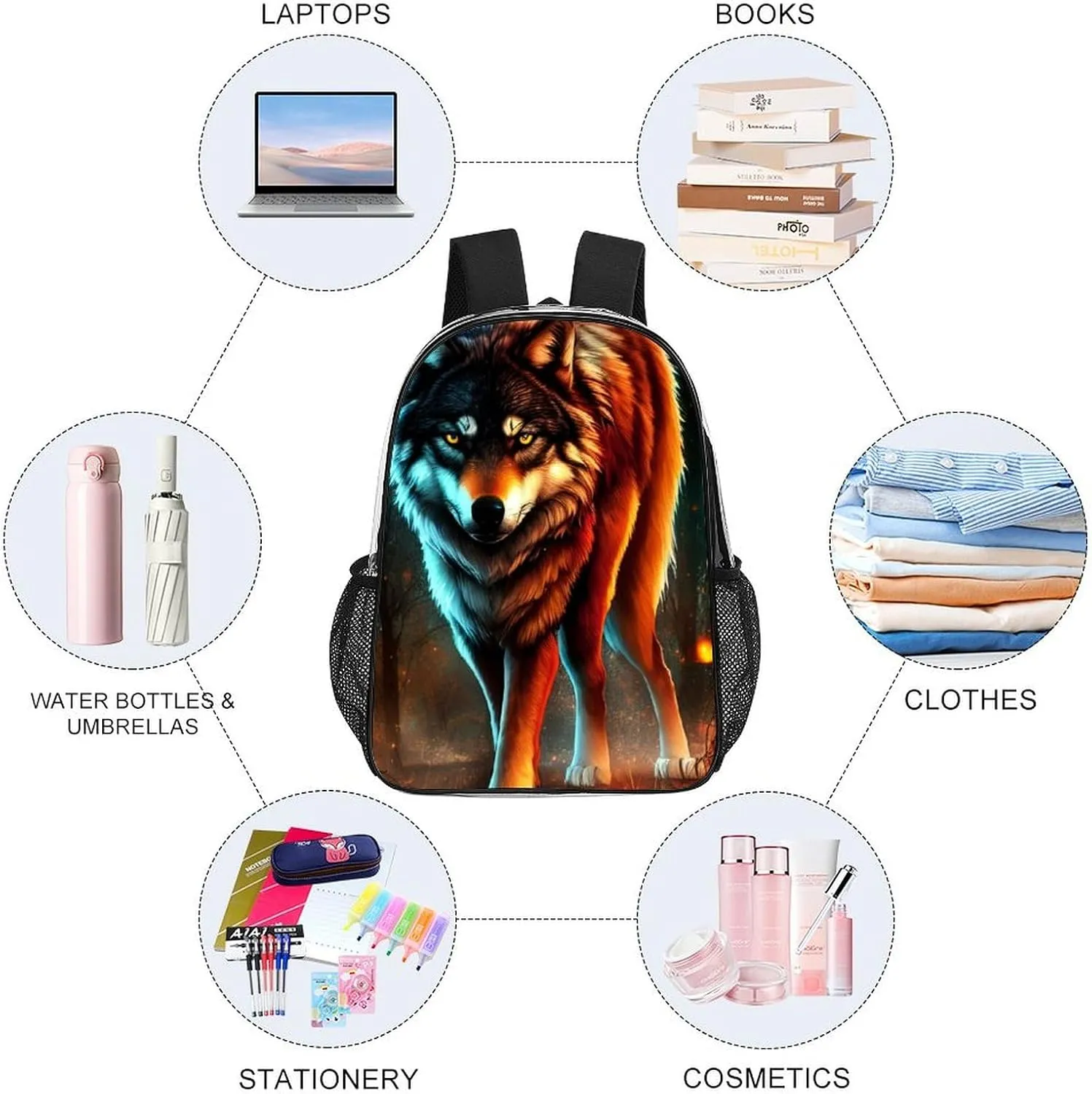 Transparent Daypack for Camping Travel Walking Cycling - Big Capacity Anti-Theft Multipurpose Bookbag, Wolf Glare Art Camping Outdoor Backpack