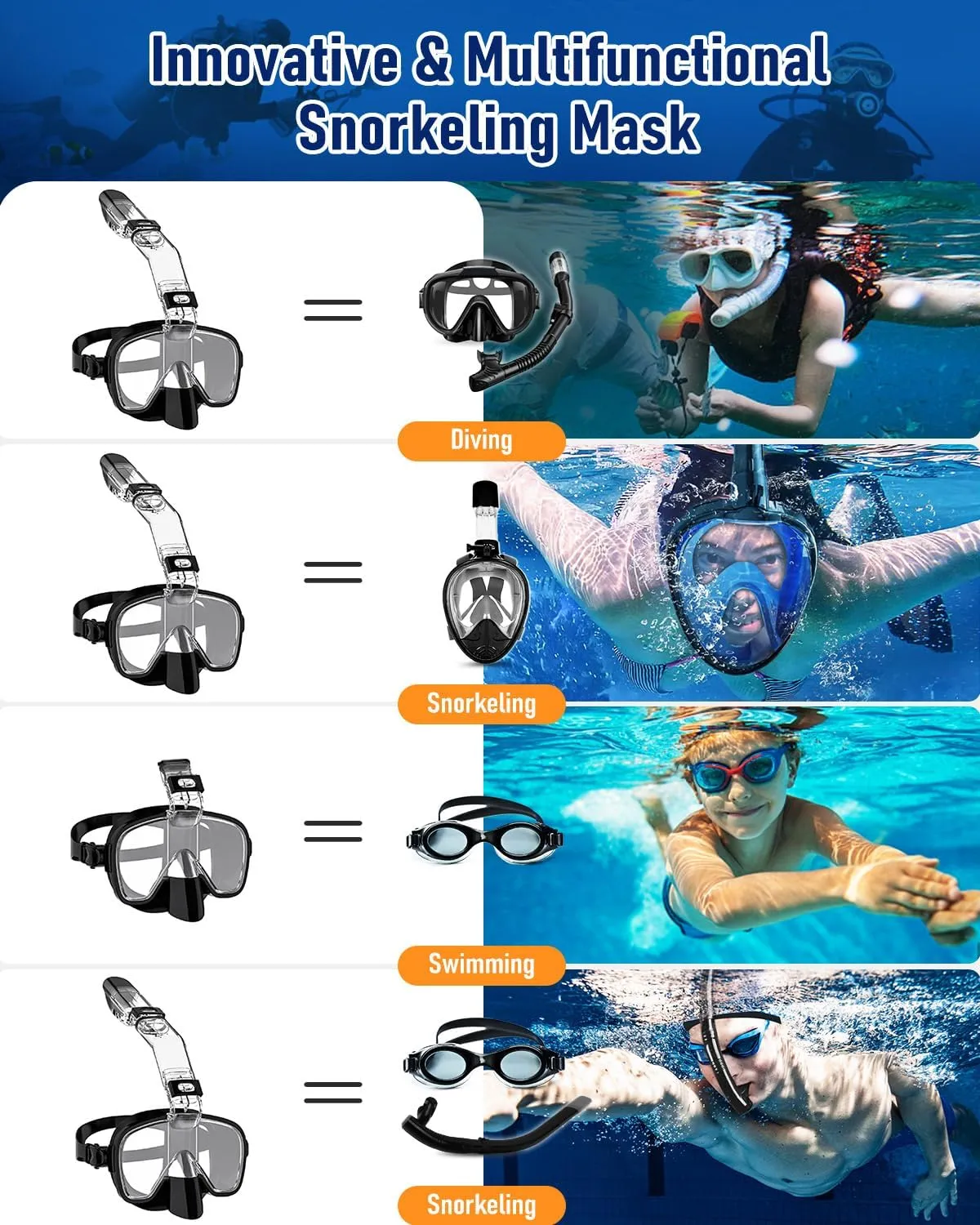 W WSTOO Multifunctional Snorkel Swim Mask That Allows You to Breathe Through Your Nose, 180 Degree Panoramic View, Anti-Fog Anti-Leak Snorkeling Gear for Adults, Best Gift for Summer Holiday Travelers