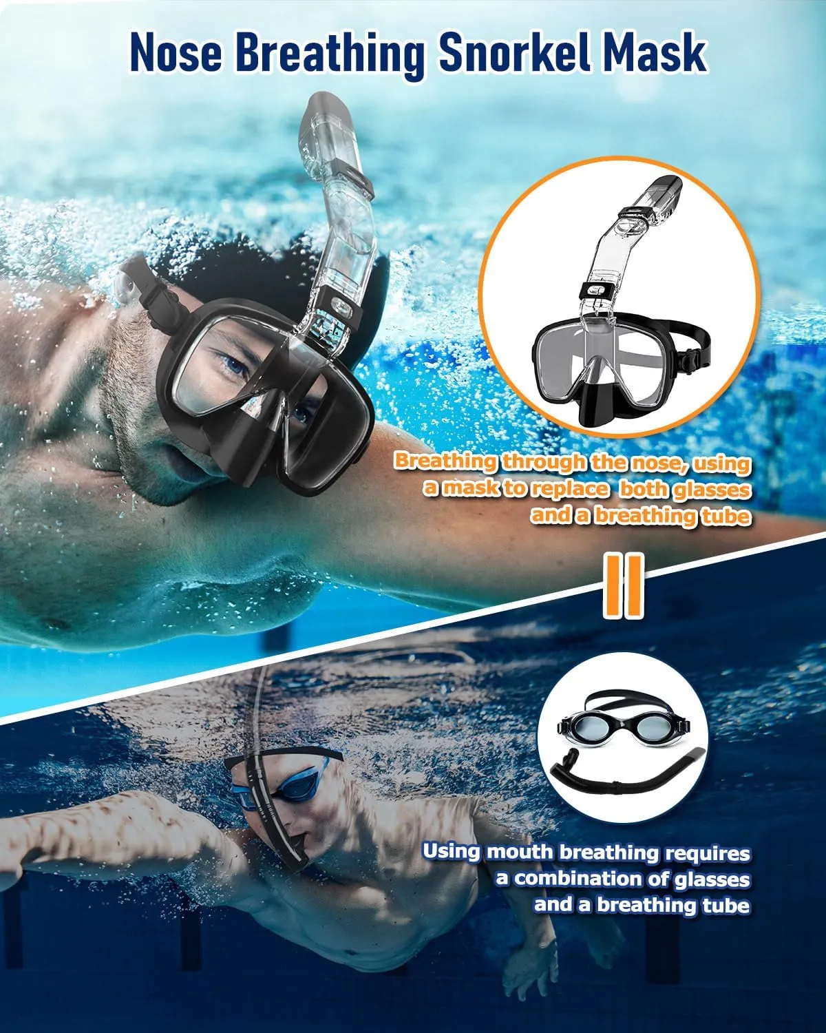 W WSTOO Multifunctional Snorkel Swim Mask That Allows You to Breathe Through Your Nose, 180 Degree Panoramic View, Anti-Fog Anti-Leak Snorkeling Gear for Adults, Best Gift for Summer Holiday Travelers