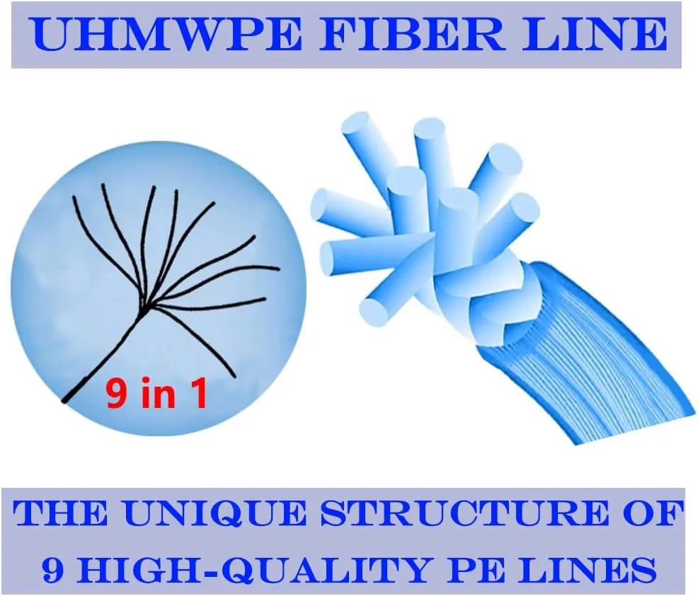 Warknife 9 Strand Braided Fishing Line Round Round Round - Zero Stretch, Low Memory, 0.14-1MM/15-310LB/100-2000M Extra Long Sea Fishing, Lake Fishing, River Fishing, Saltwater, Round UHMWPE Fiber Fishing Line